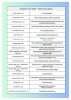 Gotham Primary Newsletter - 12