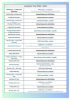 Gotham Primary Newsletter - 14
